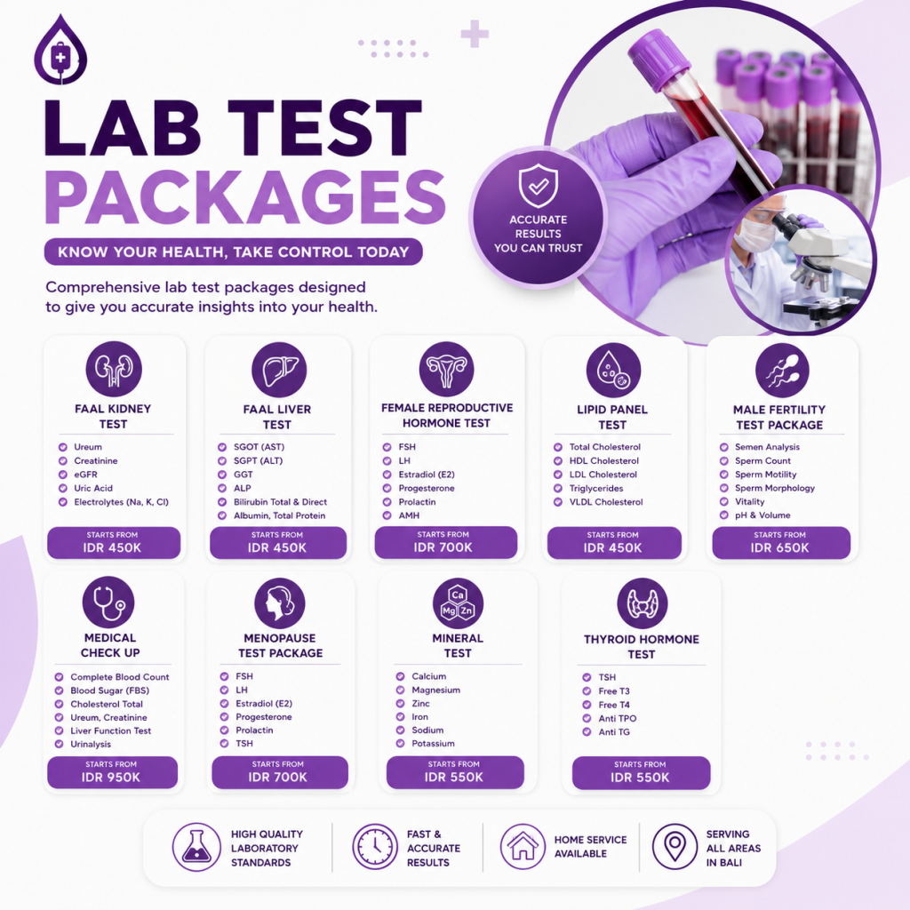 lasb test